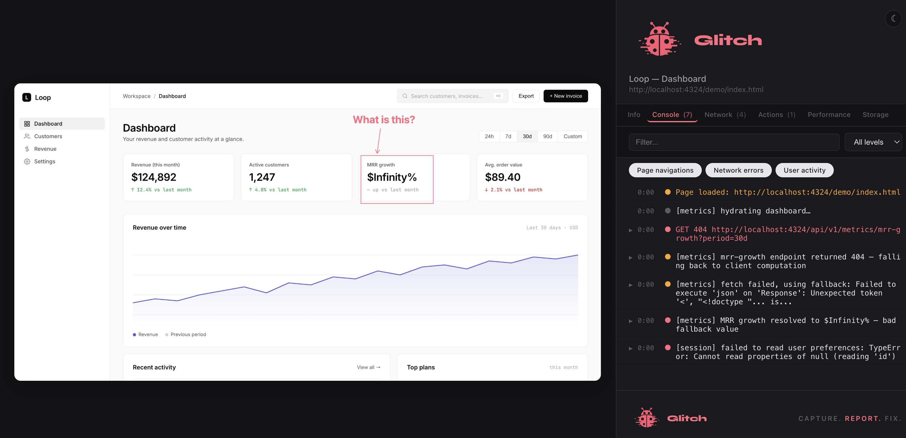 Glitch report — the full deliverable opened in a browser, with the captured Loop dashboard and annotations